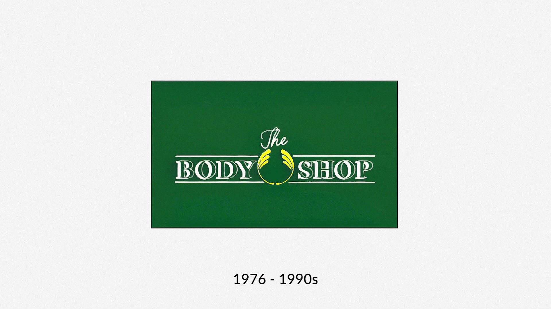 The Body Shop Brand Identity Evolution