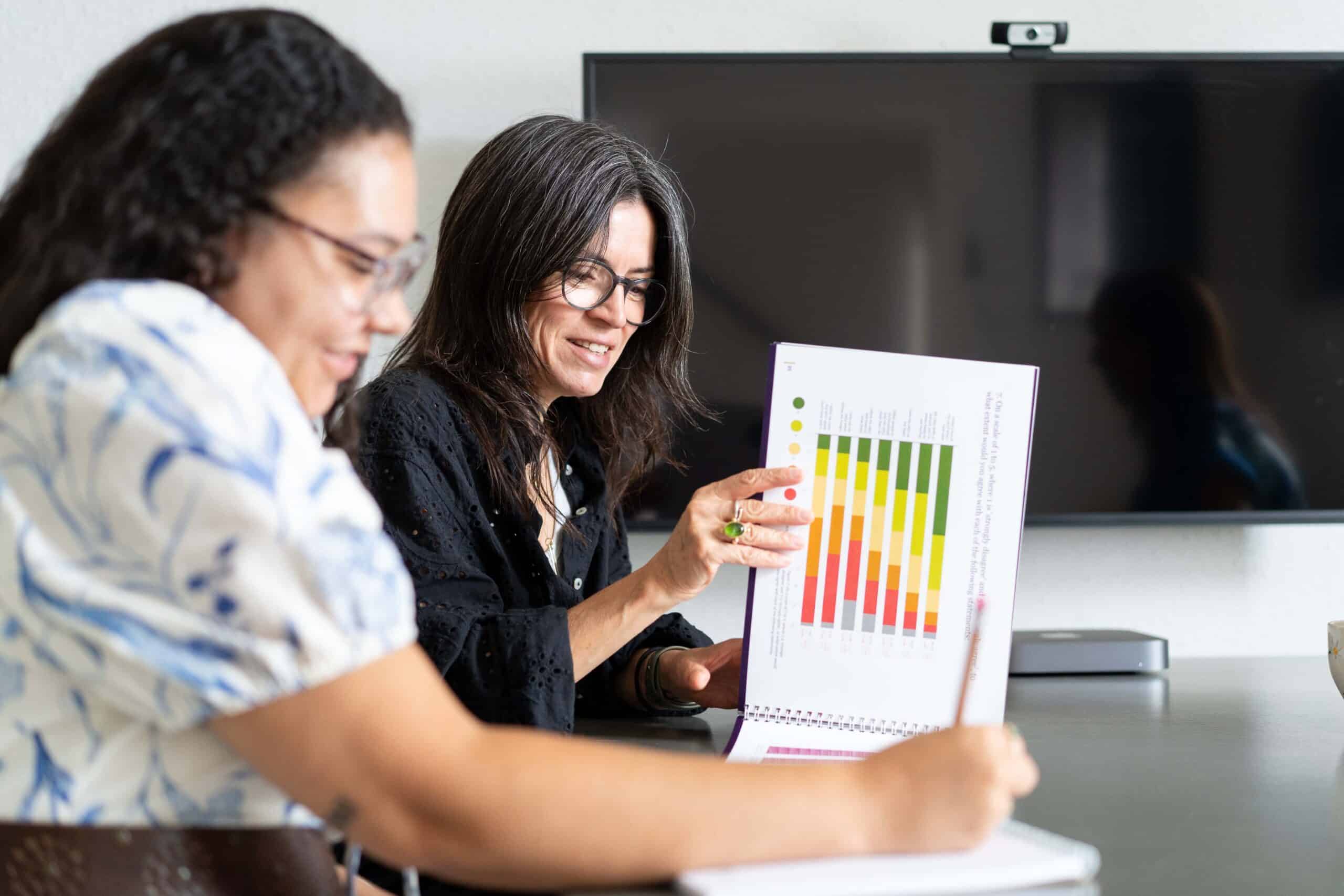 Intentional Insight: Embedding Strategic Research into Marketing Practice